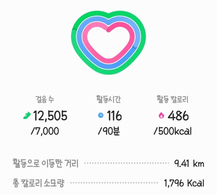  230607 수 / 아빠 사무실 방문 / 200m 인터벌 달리기