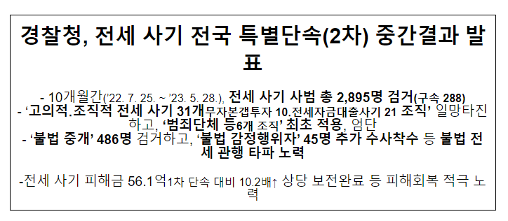 경찰청, 전세 사기 전국 특별단속(2차) 중간결과 발표