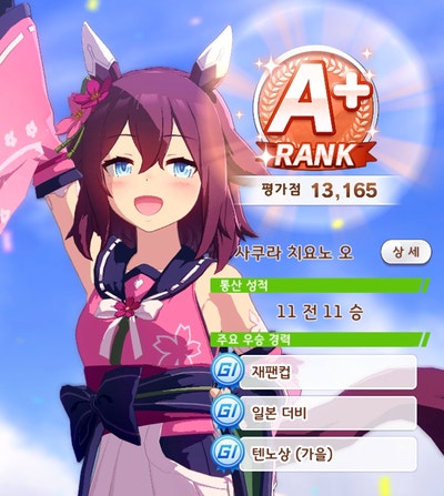우마무스메 SSR 사쿠라 치요노 오 겟또다제! 말딸 무과금 유저 우마무스메 SSR 사쿠라 치요노 오 겟또다제! 말딸 무과금 유저