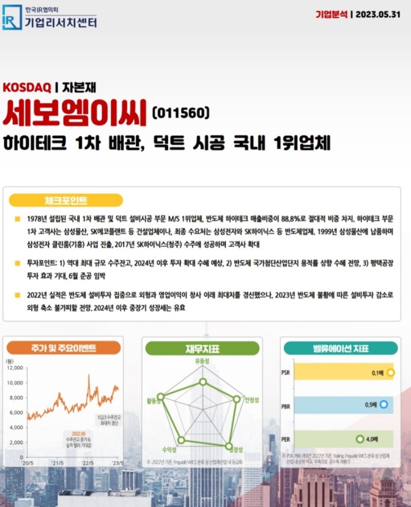 기업리포트>세보엠이씨-한국IR협의회, 23년 5월31일,이원재Analyst : 네이버 블로그