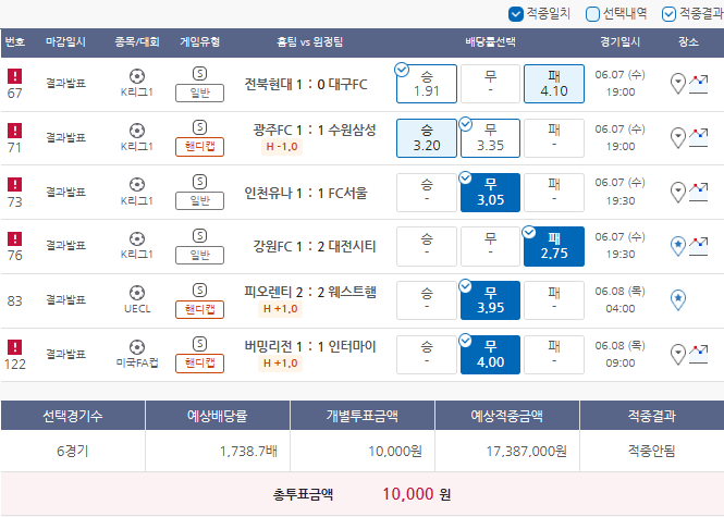  6월7일 K리그1 UECL 미국FA컵 축구 스포츠 토토 프로토 승부식 66회차 경기 분석 기록용