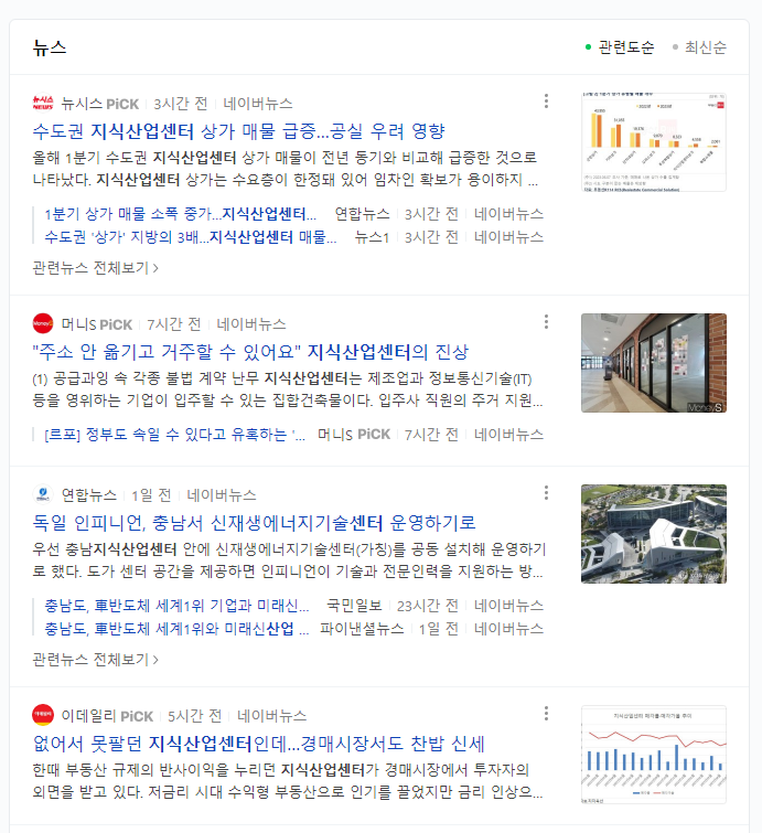  한국은행의 부동산 위험 경고(3대 금융불안 요인)