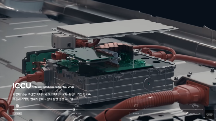  ICCU 통합 충전 시스템 & V2L (Vehicle-to-Load)이란?
