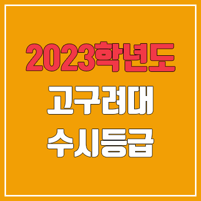 2023 고구려대학교 수시등급 (예비번호, 고구려대)