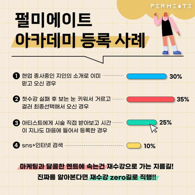  펄미에이트아카데미 등록 사례