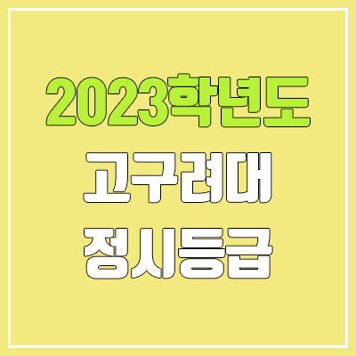 2023 고구려대학교 정시등급 (예비번호, 고구려대)