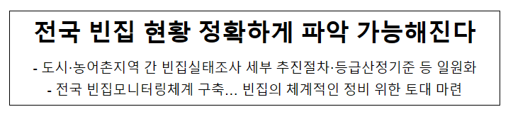 전국 빈집 현황 정확하게 파악 가능해진다, 도시·농어촌지역 간 빈집실태조사 세부 추진절차·등급산정기준 등 일원화 전국 빈집 현황 정확하게 파악 가능해진다, 도시·농어촌지역 간 빈집실태조사 세부 추진절차·등급산정기준 등 일원화