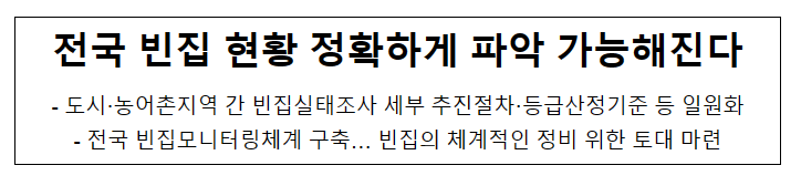 전국 빈집 현황 정확하게 파악 가능해진다, 도시·농어촌지역 간 빈집실태조사 세부 추진절차·등급산정기준 등 일원화