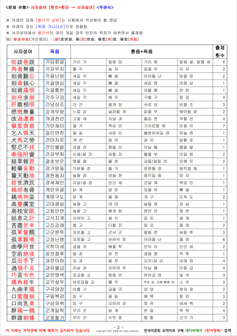 [2급] 한국어문회 한자능력검정시험 기출문제 요약자료 [38회~96회] 네이버 블로그