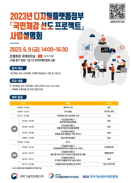 디지털플랫폼정부로 달라지는 새로운 일상, 국민체감 선도프로젝트 사업 본격 착수