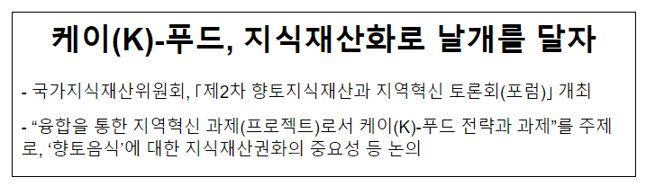 케이(K)-푸드, 지식재산화로 날개를 달자