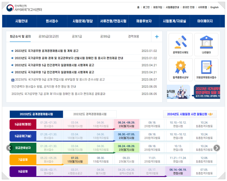  2023년 국가공무원 7급 공채시험 경쟁률 40.4대 1
