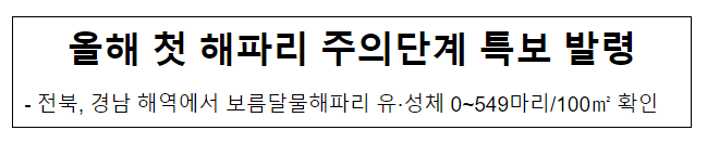 올해 첫 해파리 주의단계 특보 발령_해양수산부 올해 첫 해파리 주의단계 특보 발령_해양수산부