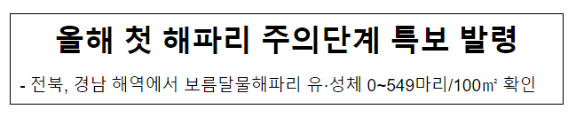 올해 첫 해파리 주의단계 특보 발령_해양수산부