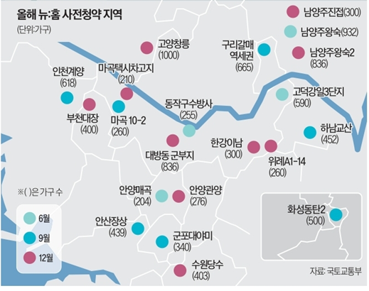 뉴홈 사전청약지역 뉴홈 사전청약지역