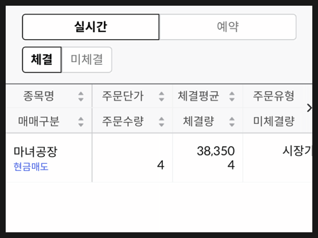 [810] 공모주 마녀공장 상장 매도 후기 : 수익률 140%