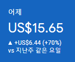  2023년 6월 7일 애드센스 수익