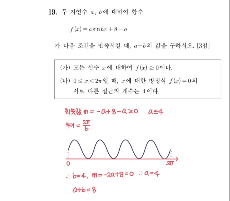 2024학년도 6모 19번 풀이