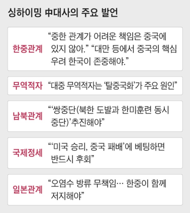 리짜이밍 민주당 대표 VS <b>싱하이밍</b> 中<b>대사</b>