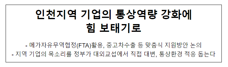 인천지역 기업의 통상역량 강화에 힘 보태기로_산업통상자원부 인천지역 기업의 통상역량 강화에 힘 보태기로_산업통상자원부