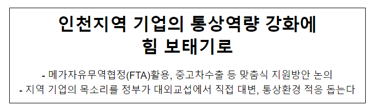 인천지역 기업의 통상역량 강화에 힘 보태기로_산업통상자원부