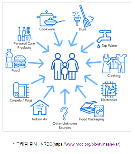 업계와 EU 환경규제 대응 논의_산업통상자원부 업계와 EU 환경규제 대응 논의_산업통상자원부