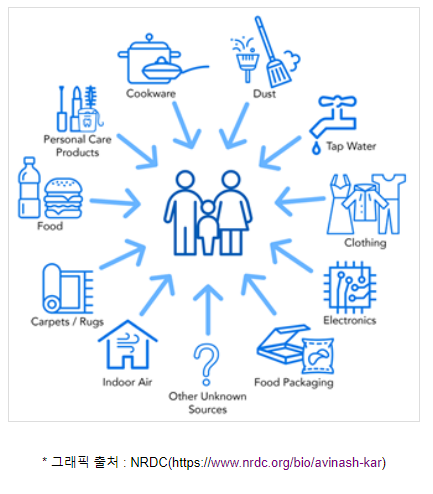 업계와 EU 환경규제 대응 논의_산업통상자원부