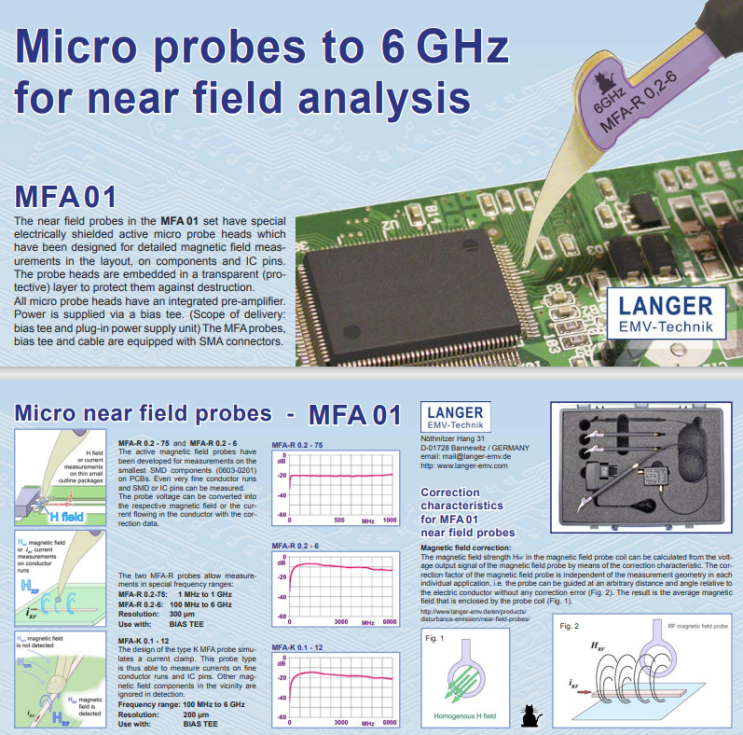  Micro probes to 6 GHz for near field analysis