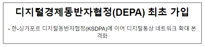 디지털경제동반자협정(DEPA) 최초 가입 디지털경제동반자협정(DEPA) 최초 가입