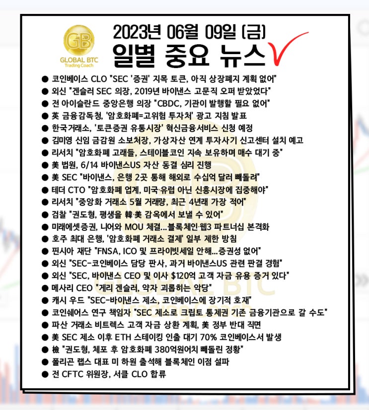  2023년 06월 09일 (금) 일별 중요 뉴스