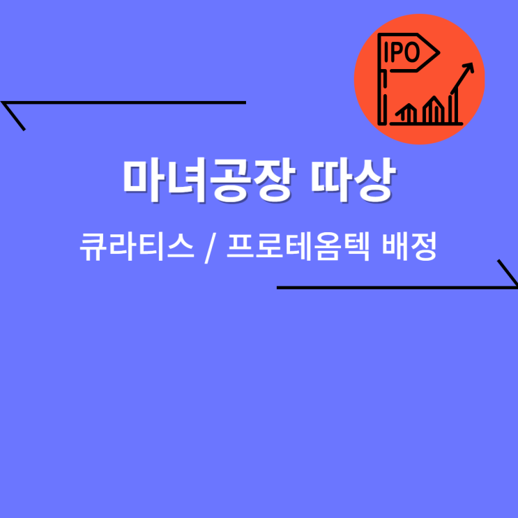  마녀공장 따상, 큐라티스 프로테옴텍 배정