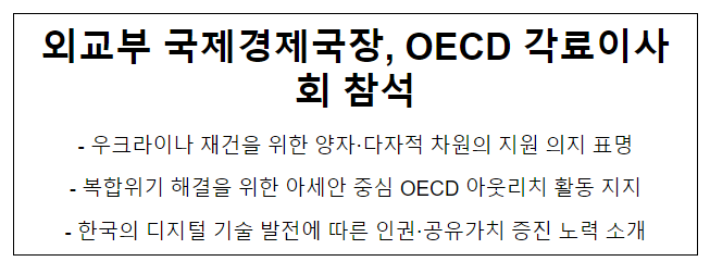 외교부 국제경제국장, OECD 각료이사회 참석