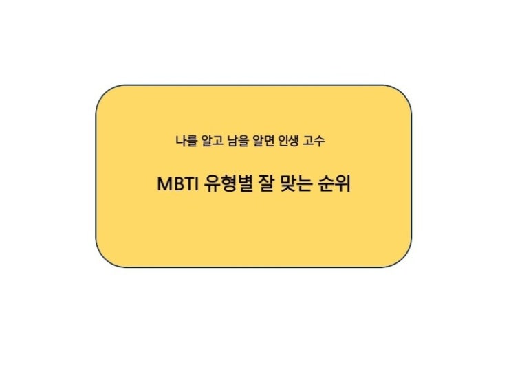  MBTI 별 잘 맞는 유형 순위