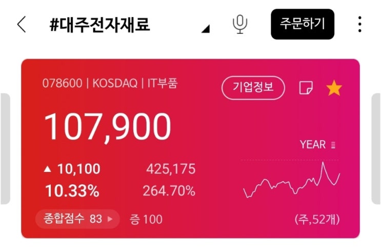 대주전자재료! 오늘 가나요 대주전자재료! 오늘 가나요