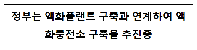 정부는 액화플랜트 구축과 연계하여 액화충전소 구축을 추진중