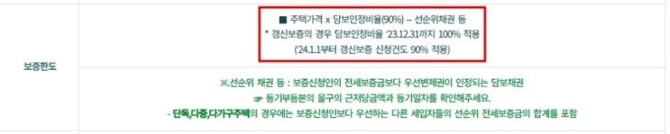  [전세] 전세보증금반환보증 가입 조건 변경내용 (2023년 5월 1일부터 적용)