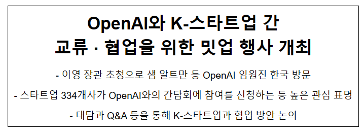 OpenAI와 K-스타트업 간 교류·협업을 위한 밋업 행사 개최 OpenAI와 K-스타트업 간 교류·협업을 위한 밋업 행사 개최