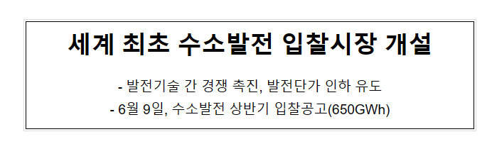세계 최초 수소발전 입찰시장 개설 세계 최초 수소발전 입찰시장 개설