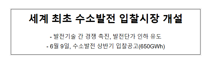 세계 최초 수소발전 입찰시장 개설