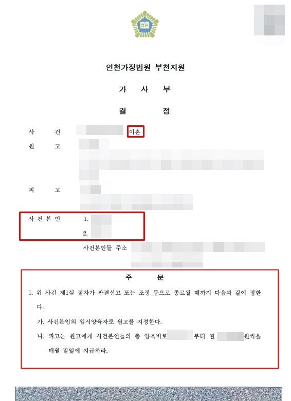 인천양육권변호사 이혼소송 전략적으로 진행하여 승소까지