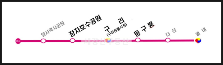  8호선 별내선(암사~별내) 사업 진행사항(기준 2023. 5. 31.)