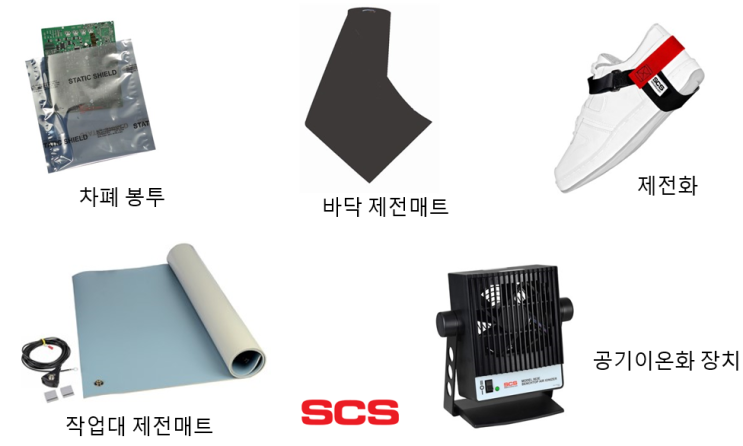  ESD로부터 보호 및 예방, ESD방지도구, Wrist strap(손목띠), 차폐봉투, 바닥 제전매트, 제전화, 작업대 제전매트, 공기이온화장치