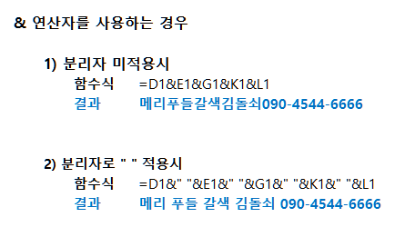  엑셀의 문자열 결합 방법 비교 - 문자열 결합 연산자 "&"  vs.  textjoin 함수 사용 비교