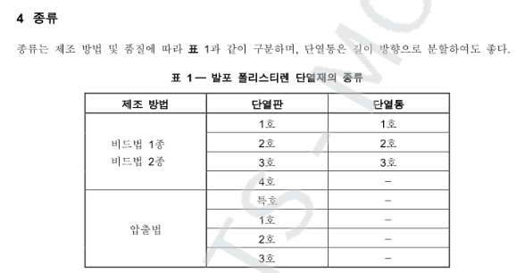  단열재 기준 및  품질시험 의뢰방법 [초기열전도도, 연소성, 압축강도, 두께] KS M 3808