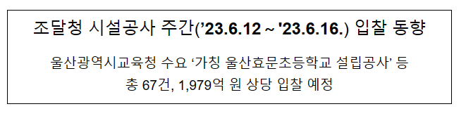 시설공사 주간(’23.6.12～’23.6.16.) 입찰 동향