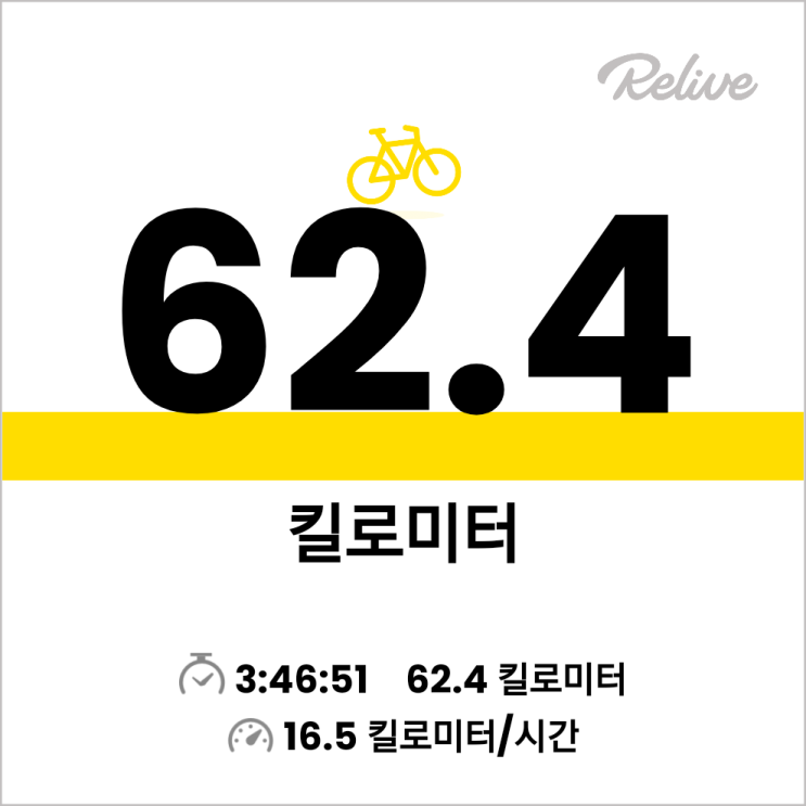  국토종주, 아라자전거길 & 한강종주자전거길 서울구간을 마무리합니다.