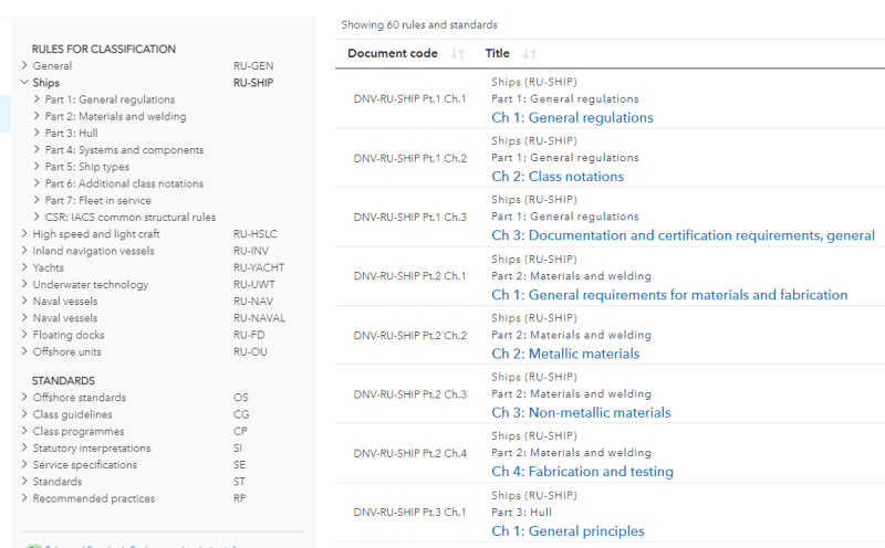 DNV GL(Det Norske Veritas Germanischer Lloyd) 노르웨이 선급 규정 다운로드 & 열람 방법 ...