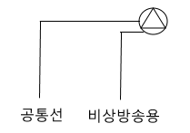 비상방송설비 - 경보 설비 비상방송설비 - 경보 설비