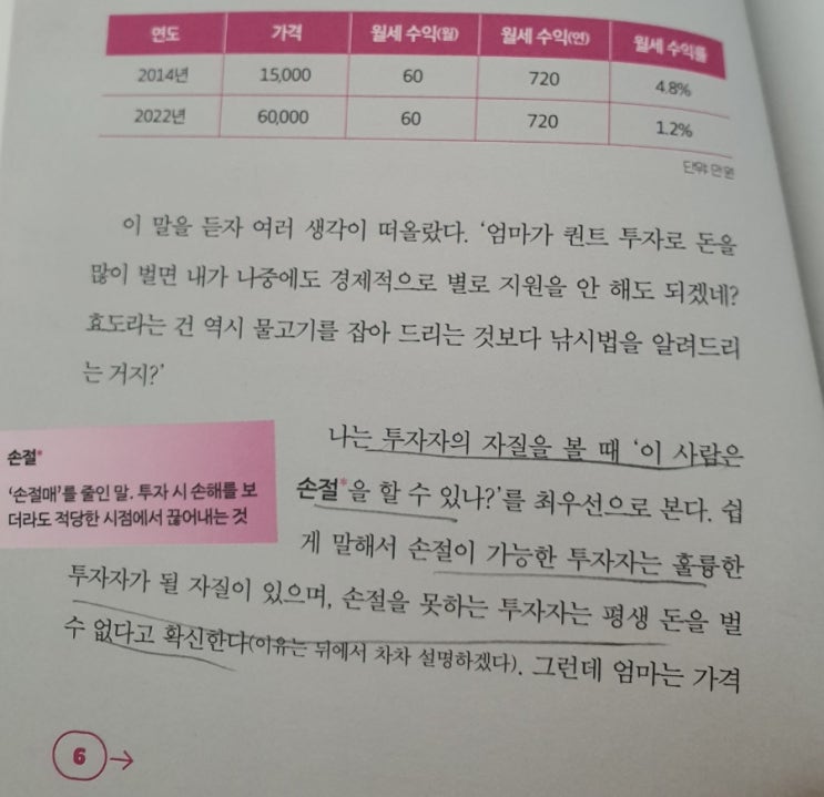  손절을 못하면 평생 돈을 벌 수 없다?