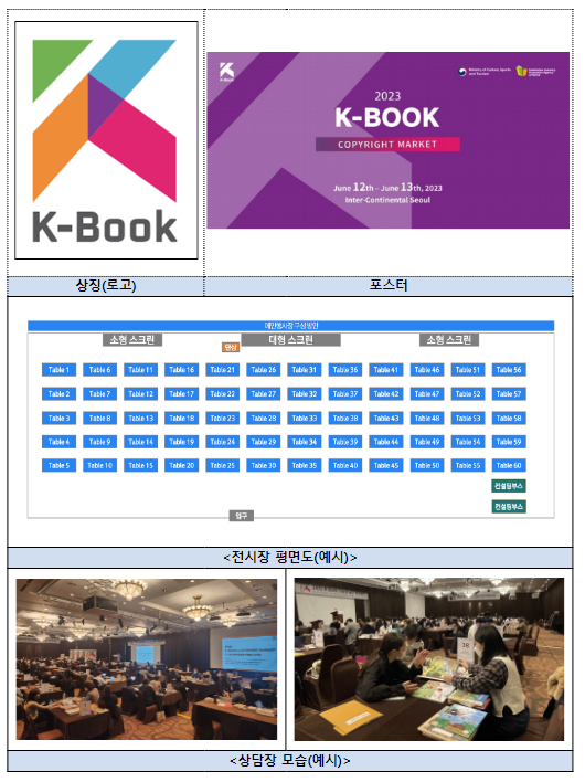 ‘2023 K-북 저작권마켓’으로 K-북 수출 날개 단다 ‘2023 K-북 저작권마켓’으로 K-북 수출 날개 단다